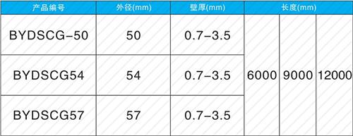 新乐钳压式声测管现货规格尺寸